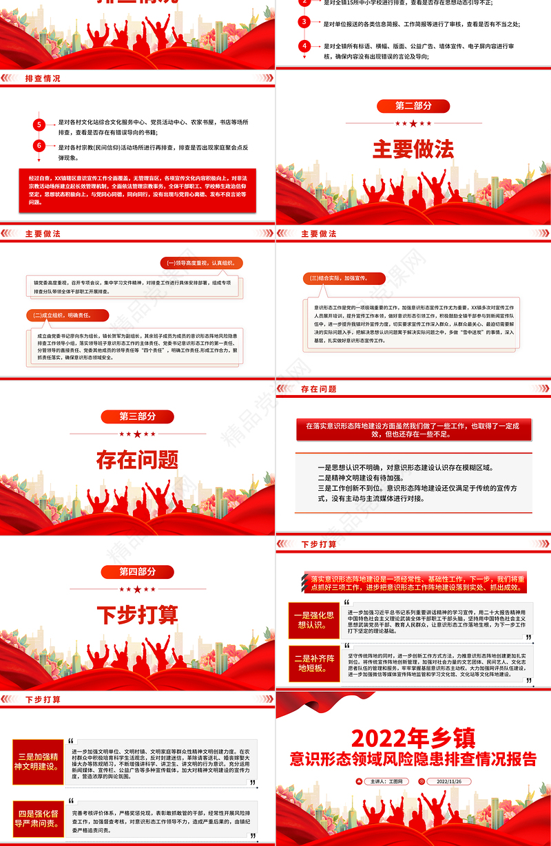 年精美实用乡镇意识形态领域风险隐患排查情况报告PPT模板下载