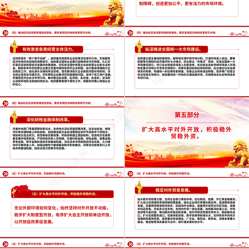 精品全国两会精神学习PPT2025政府工作十大任务课件