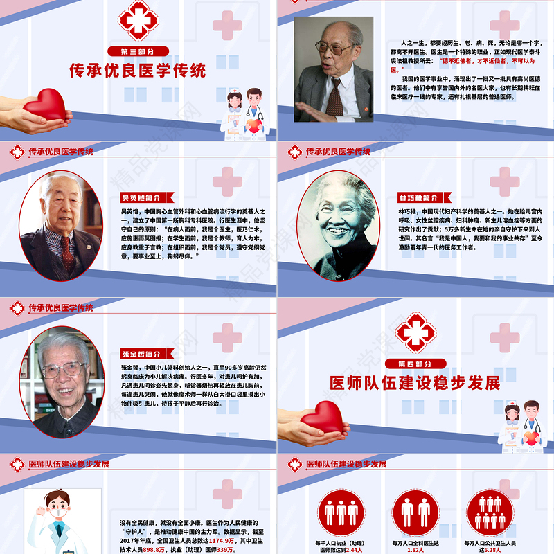 中国医师节百年华诞同筑梦医者担当践初心医生护士党课PPT