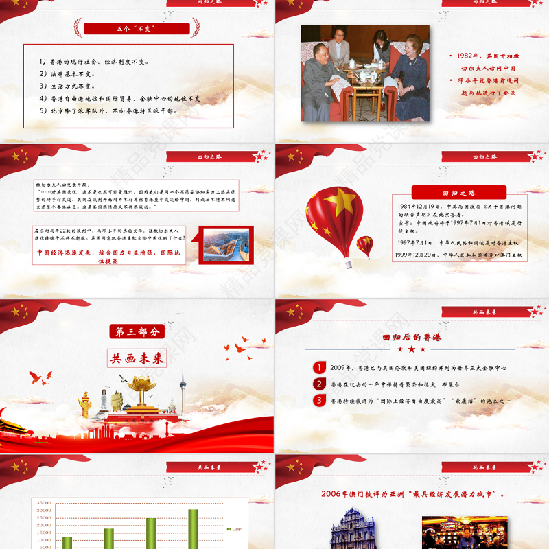 原创党政党课解读香港和澳门回归祖国PPT模板-版权可商用