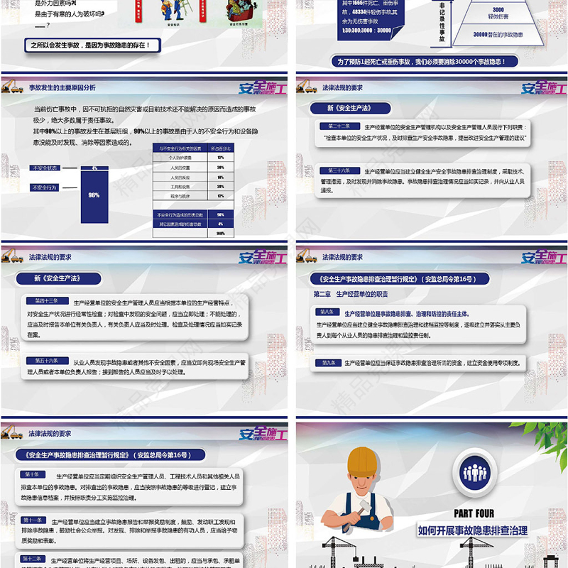 完整版企业安全培训安全隐患排查PPT模板