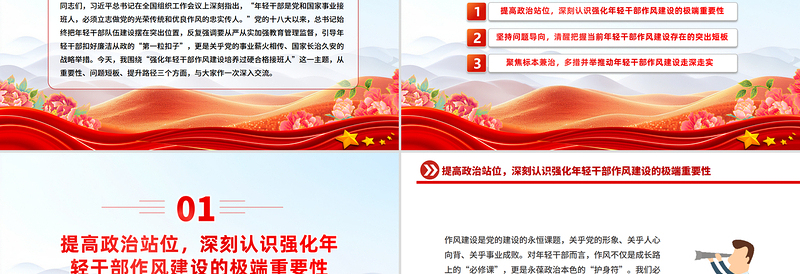 2025强化年轻干部作风建设培养过硬合格接班人PPT党课