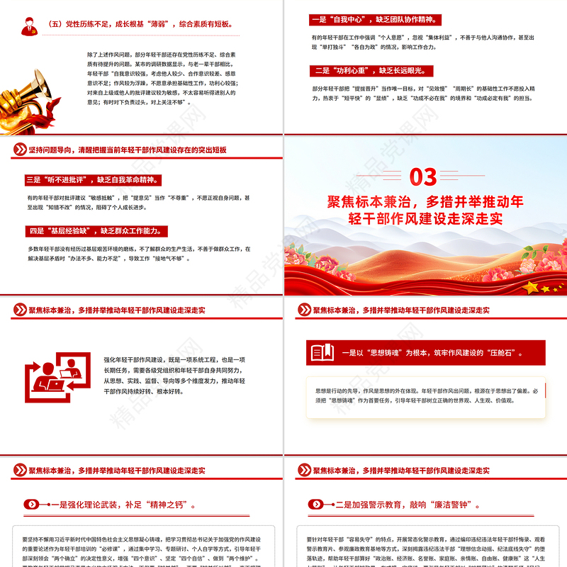 2025强化年轻干部作风建设培养过硬合格接班人PPT党课