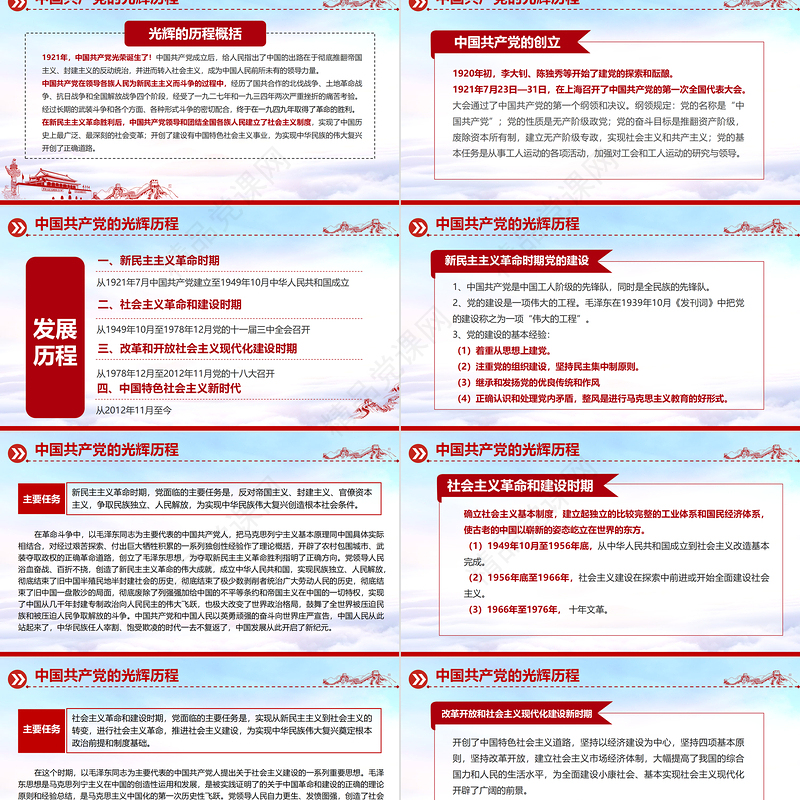 2023学党史知党情跟党走PPT建党102周年党史学习教育七一建党节专题党课课件