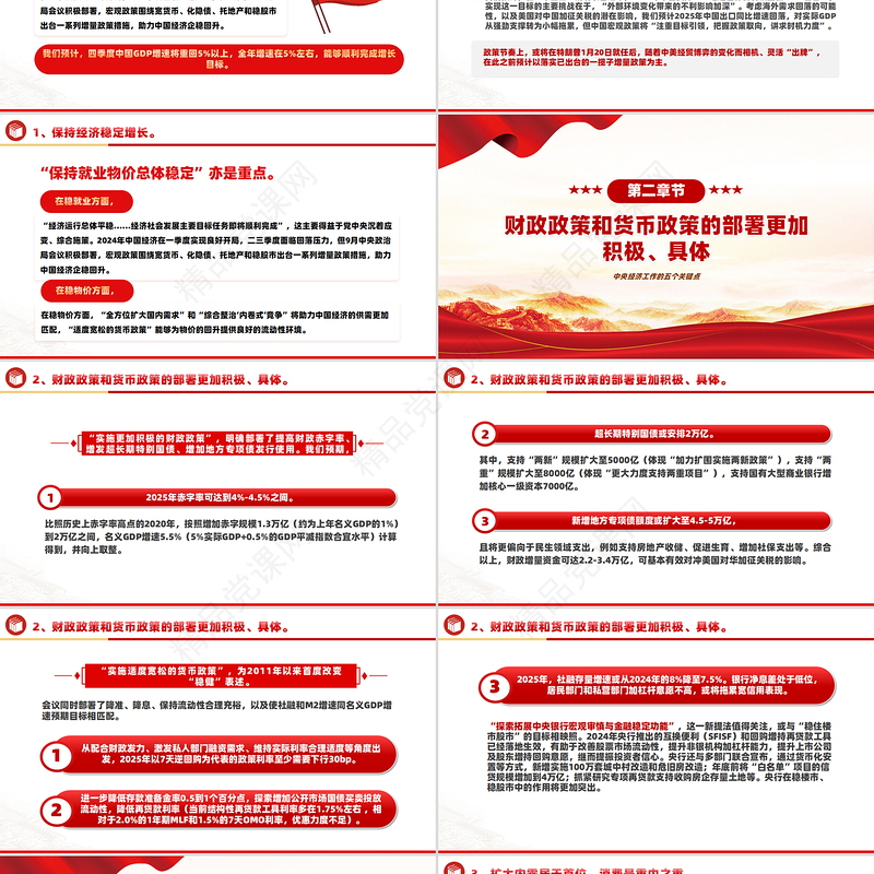解读中央经济工作会议PPT中央经济工作五个关键点课件