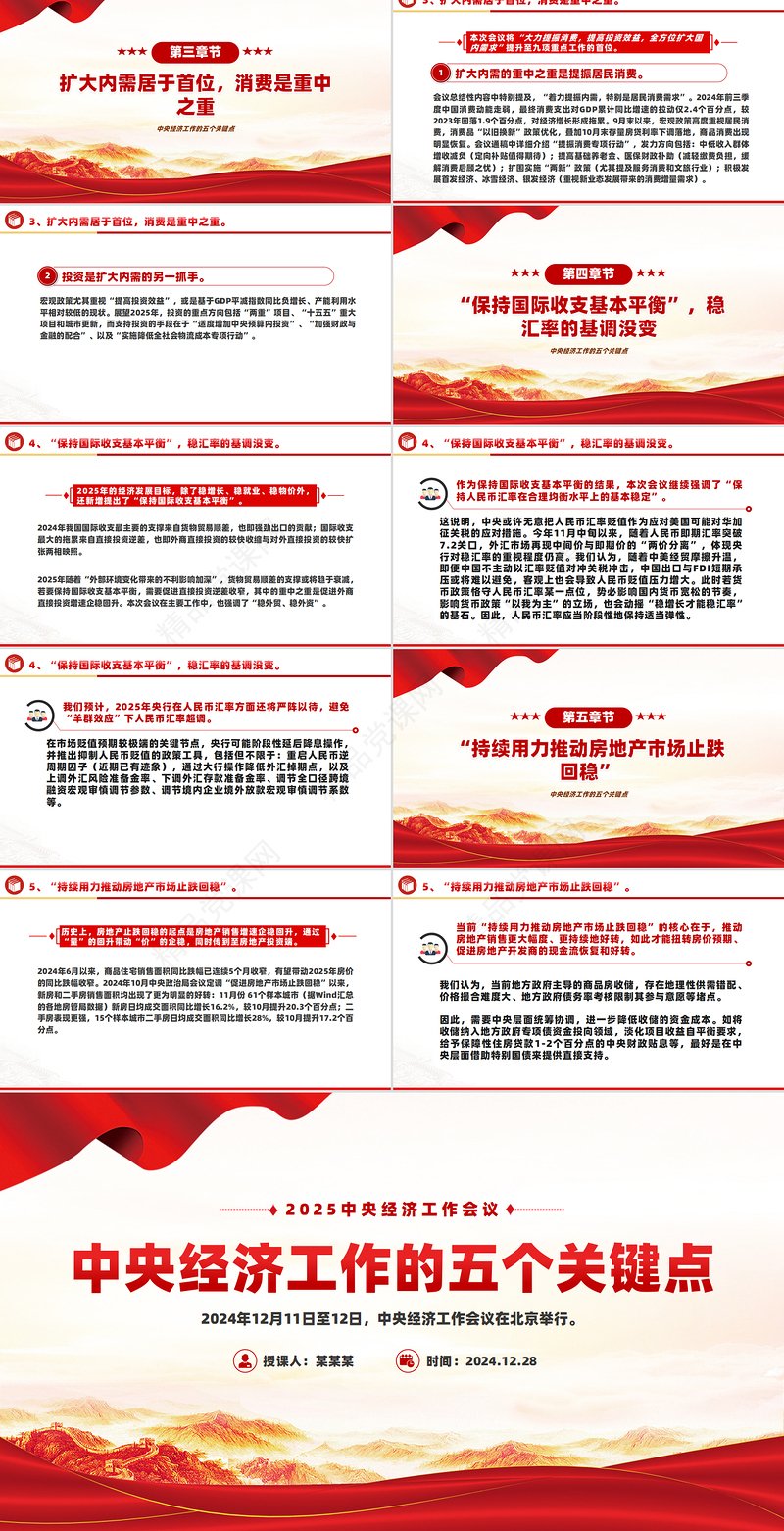 解读中央经济工作会议PPT中央经济工作五个关键点课件