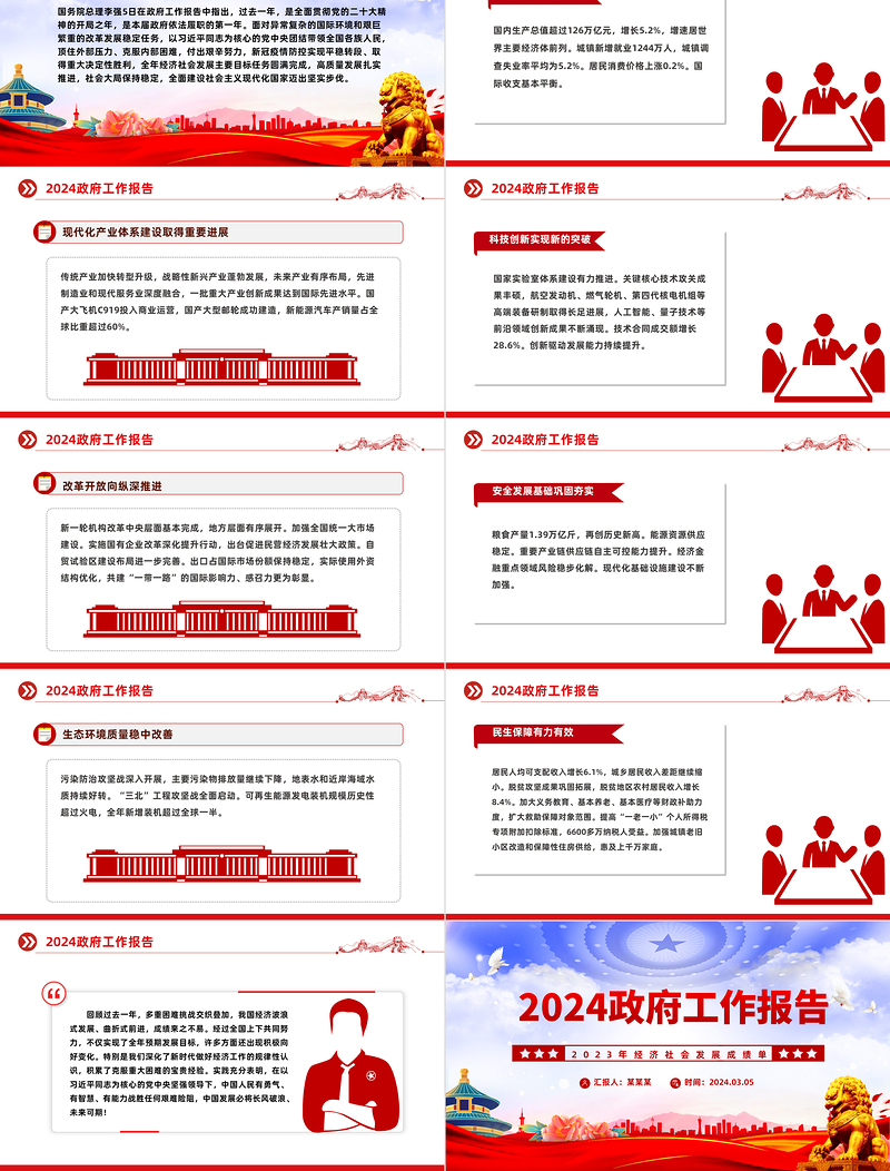 全国两会政府工作报告PPT2023年经济社会发展成绩单课件