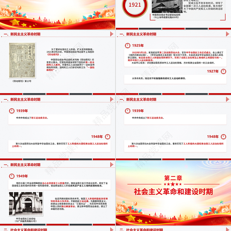 大气简洁庆祝中华全国总工会成立100周年PPT回顾百年工运史汲取奋进力量课件模板