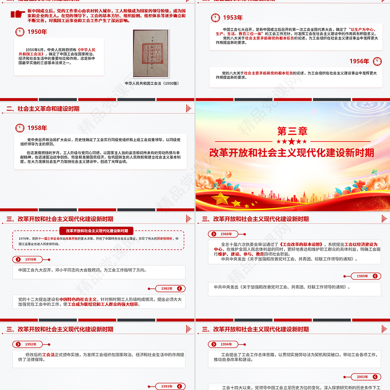 大气简洁庆祝中华全国总工会成立100周年PPT回顾百年工运史汲取奋进力量课件模板