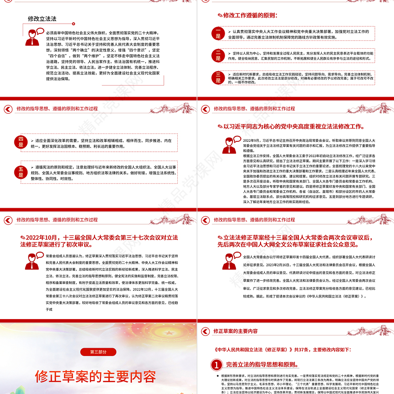 2023关于《中华人民共和国立法法（修正草案）》的说明PPT精美简洁国家立法制度学习课件