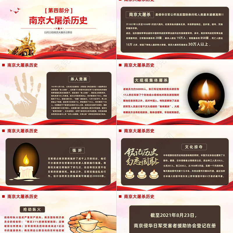 国家公祭日PPT精美简洁南京大屠杀死难者国家公祭日知识宣讲模板课件