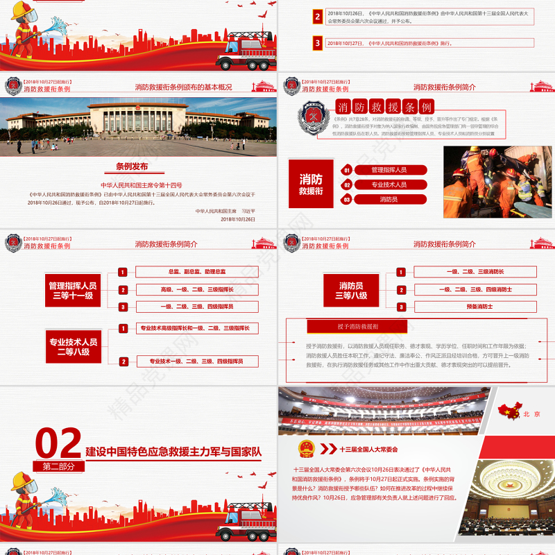 原创2018消防救援衔条例解读消防安全-版权可商用
