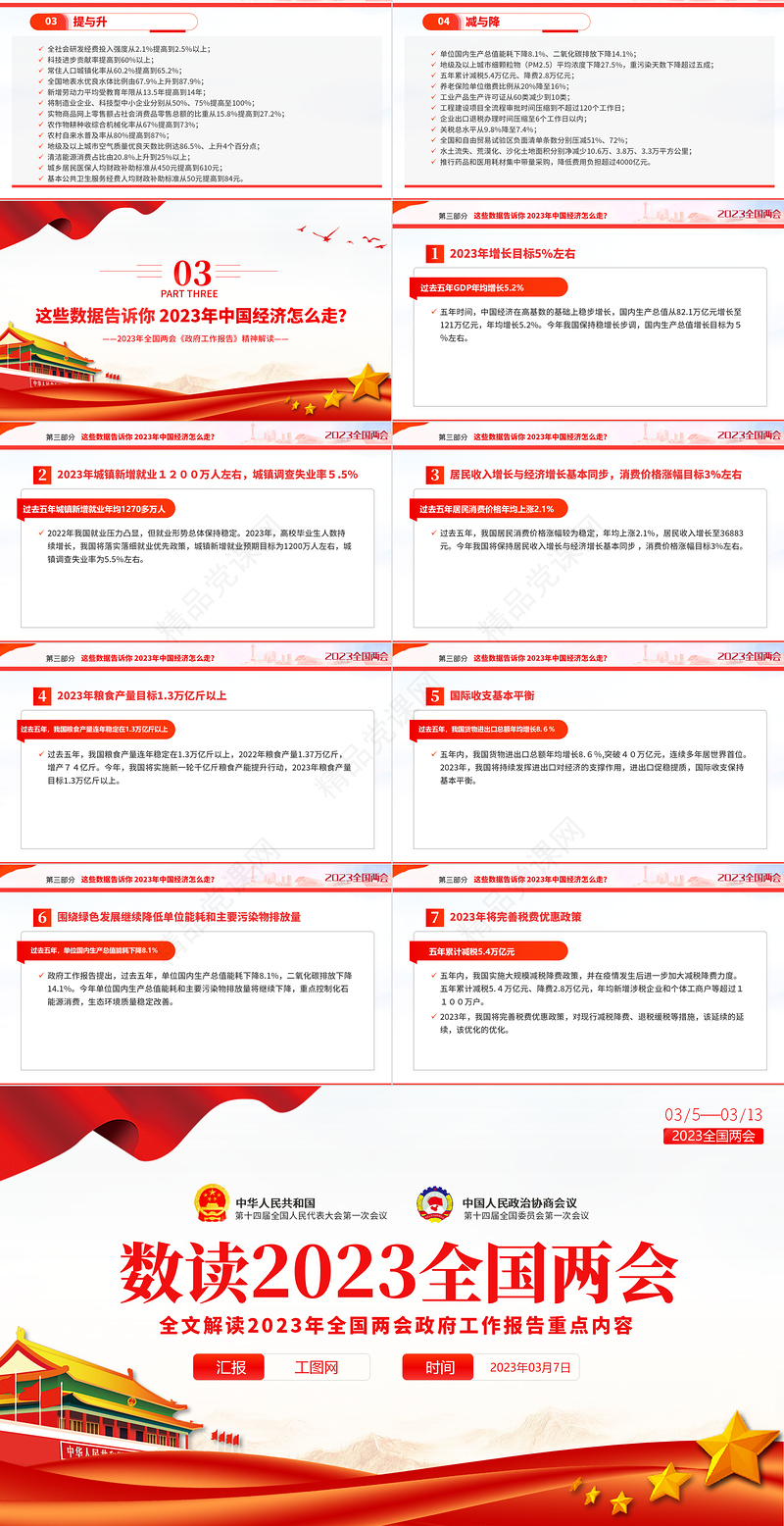 数读2023全国两会PPT党政风优质政府工作报告内容党员干部学习课件