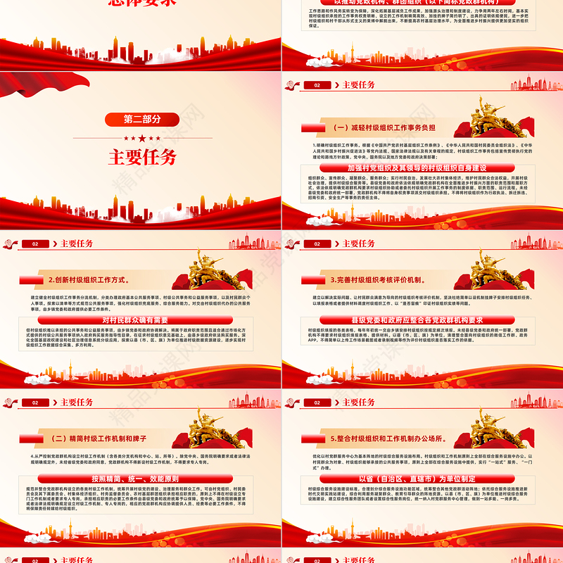 红色党政风《关于规范村级组织工作事务机制牌子和证明事项的意见》PPT专题党课课件模板