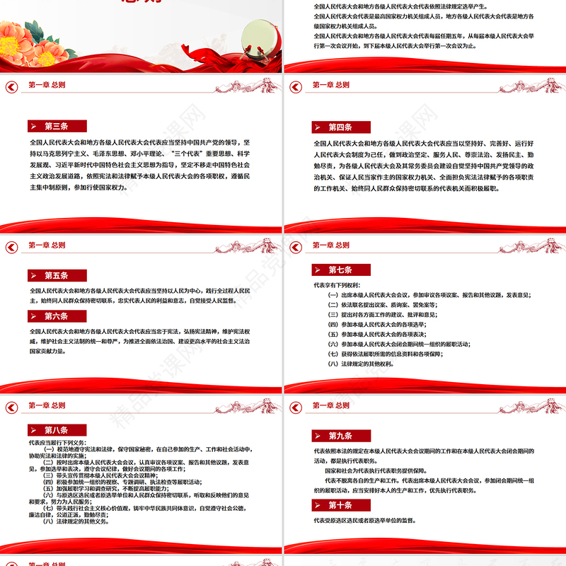 精品《全国人民代表大会和地方各级人民代表大会代表法》PPT课件下载