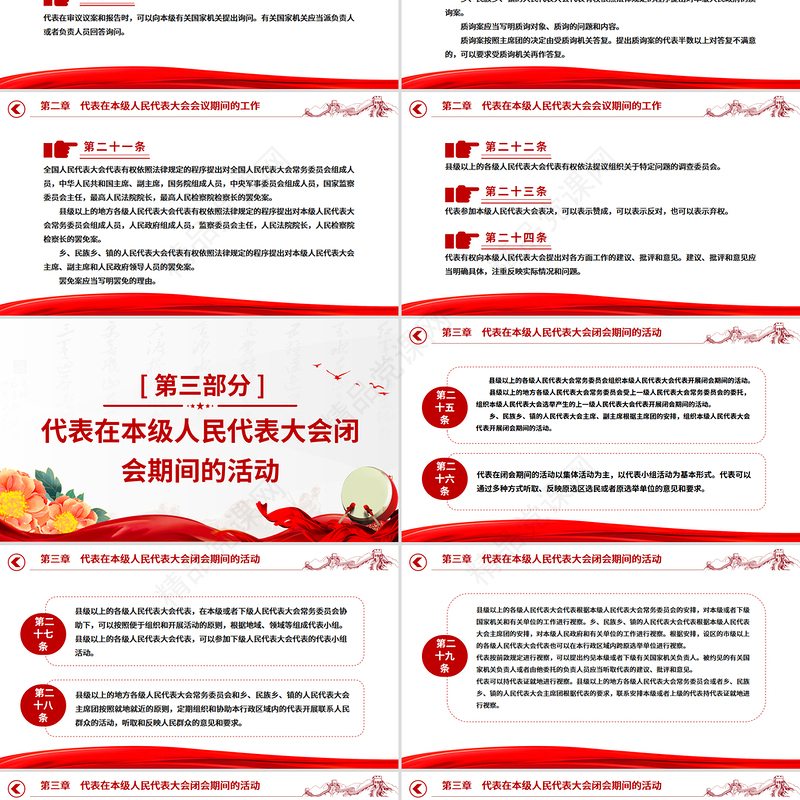 精品《全国人民代表大会和地方各级人民代表大会代表法》PPT课件下载