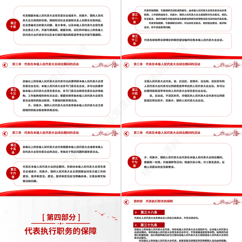精品《全国人民代表大会和地方各级人民代表大会代表法》PPT课件下载