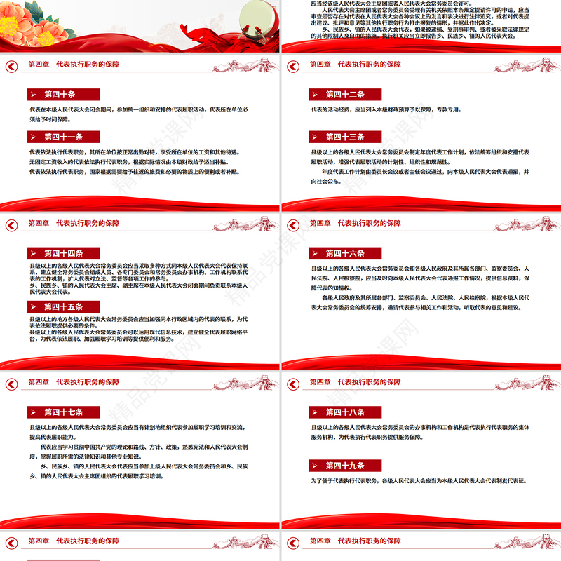 精品《全国人民代表大会和地方各级人民代表大会代表法》PPT课件下载