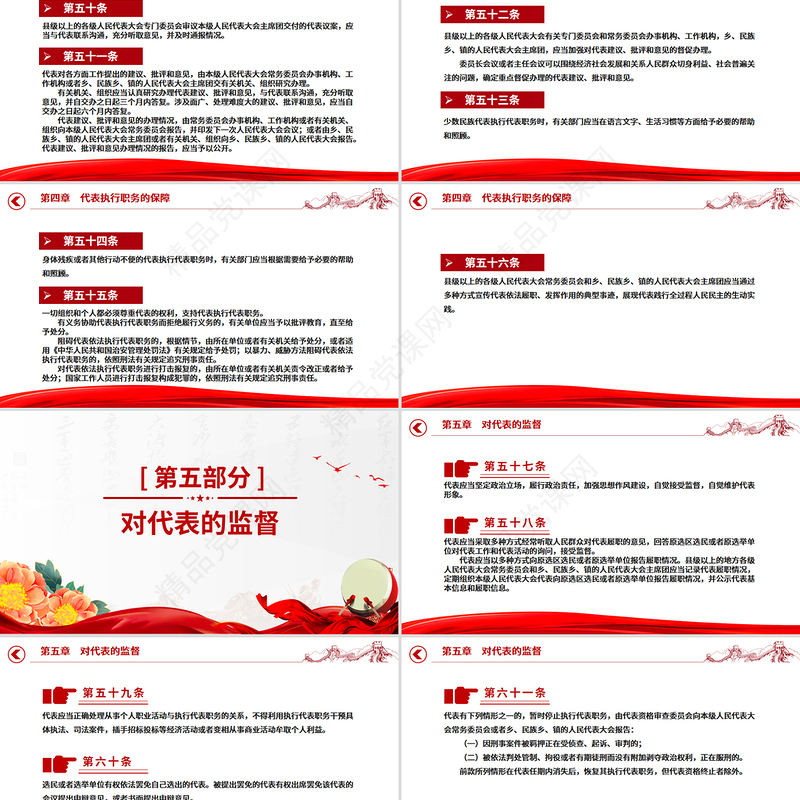 精品《全国人民代表大会和地方各级人民代表大会代表法》PPT课件下载
