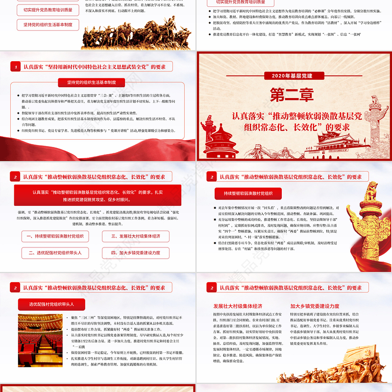 年基层党建增强基层党组织政治功能和组织力PPT模板