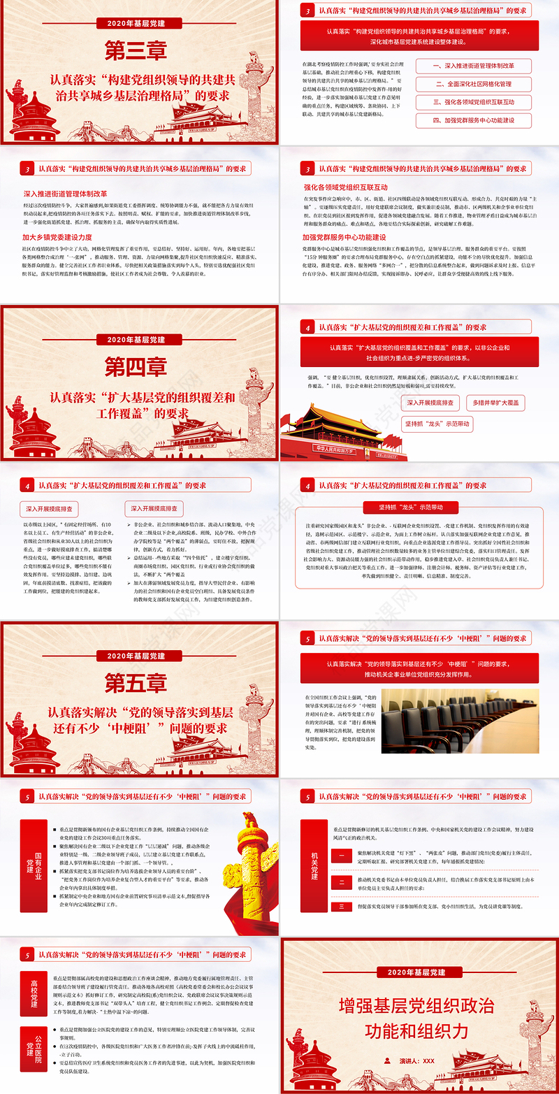 年基层党建增强基层党组织政治功能和组织力PPT模板