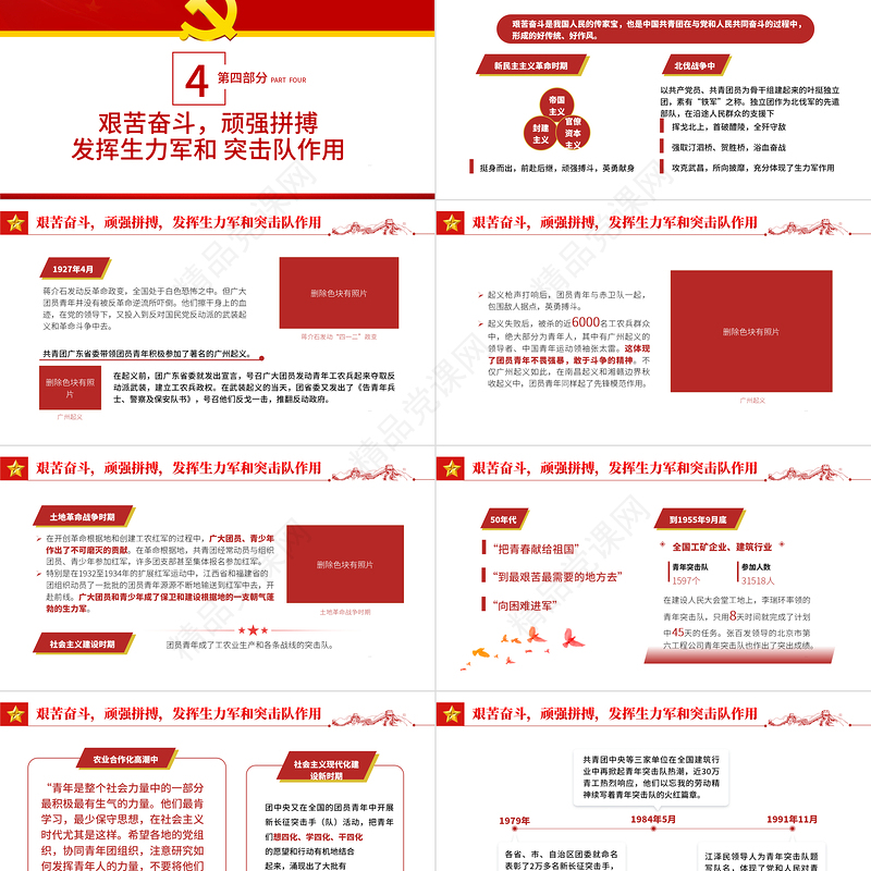 共青团的优良传统与作风PPT红色精品2022年共青团团委团支部团员学习团课课件模板