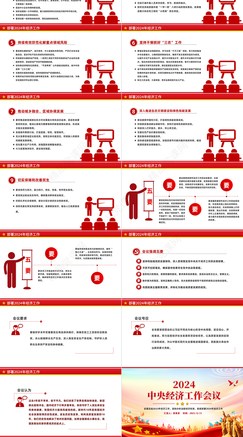 中央经济工作会议重点内容PPT党政风优质总结2023年经济工作部署2024年经济工作课件