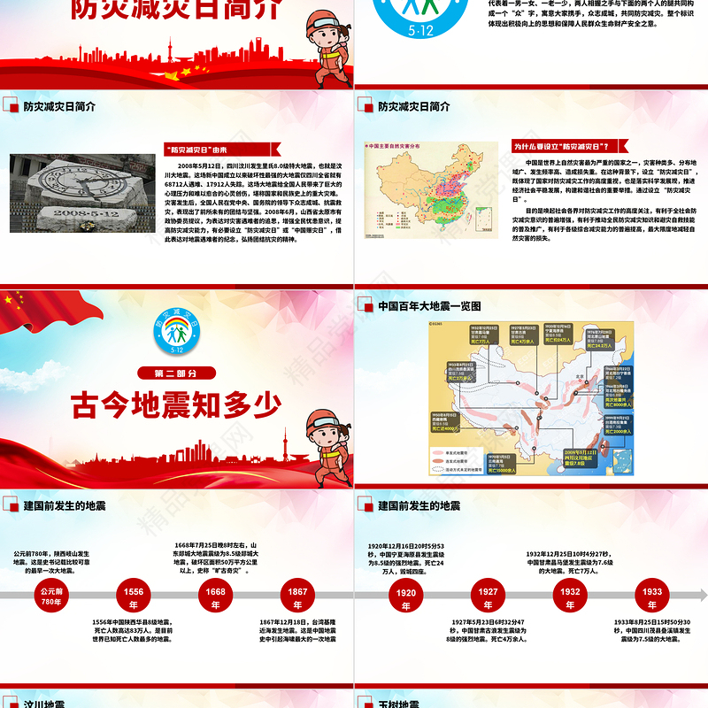年512全国防灾减灾日地震火灾台风自救知识PPT