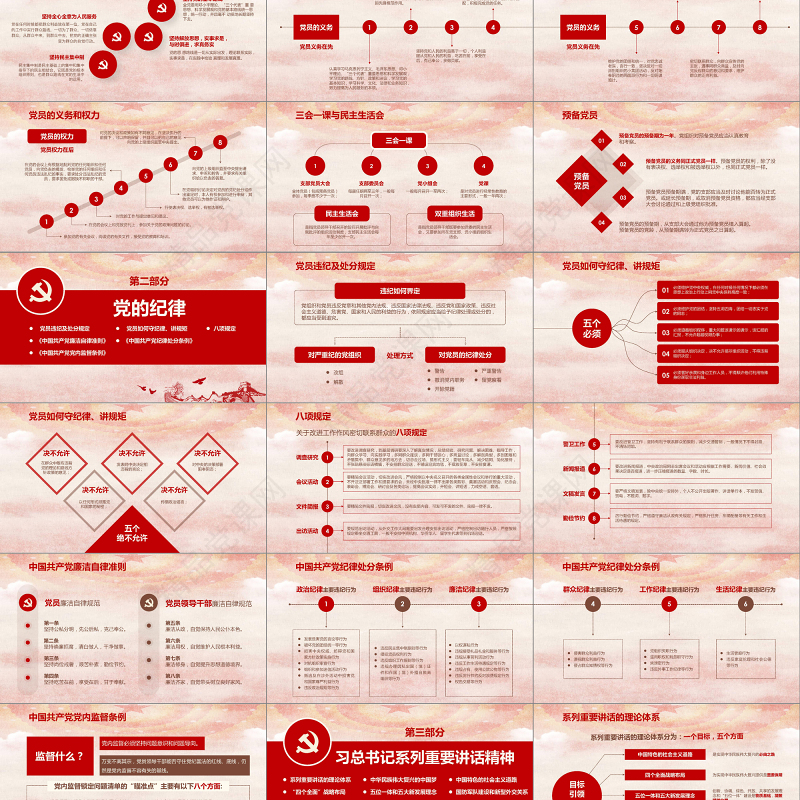 2019党员干部应知应会基本知识学习ppt
