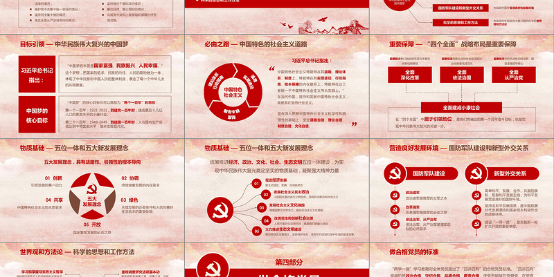 2019党员干部应知应会基本知识学习ppt