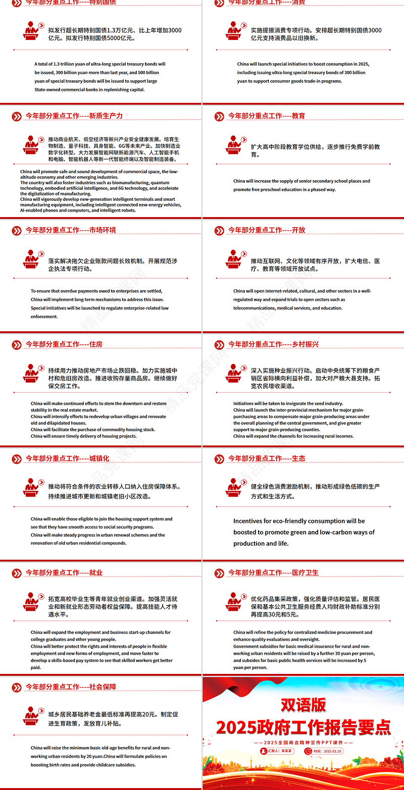 政府工作报告要点双语版PPT2025两会精神宣传课件