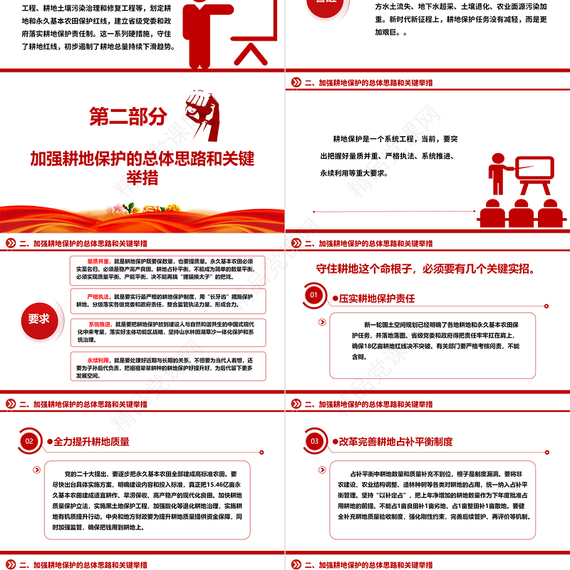 守住耕地红线、改造盐碱土地ppt大气精美坚持走粮食安全战略 加强耕地保护党组织专题党课教育课件