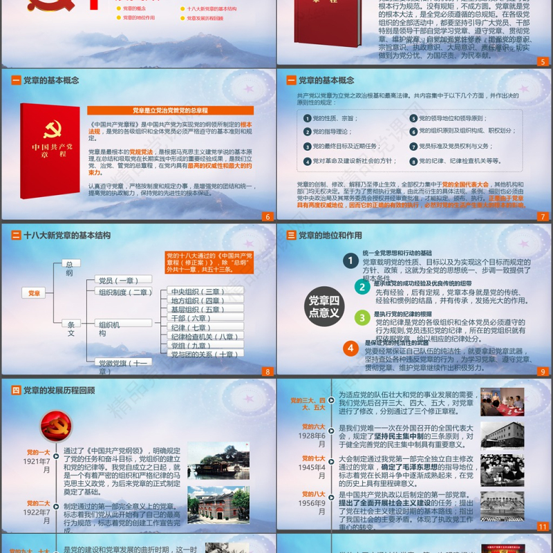 学习党章（2012年修改版本）党规党支部党委两学一做做合格党员PPT