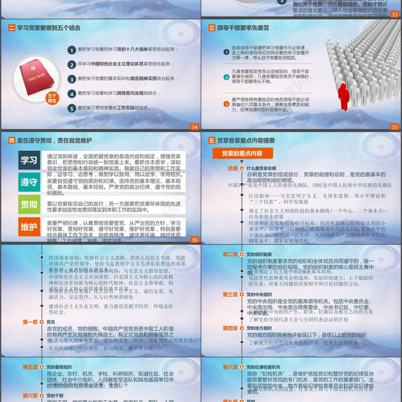 学习党章（2012年修改版本）党规党支部党委两学一做做合格党员PPT