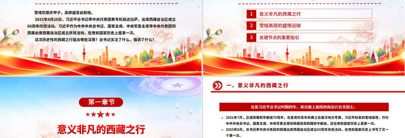 党政风总书记的西藏之行强调了什么PPT课件