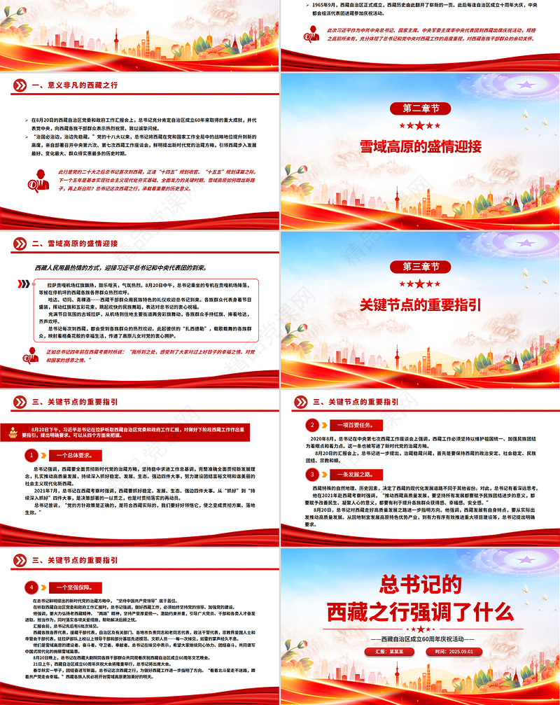 党政风总书记的西藏之行强调了什么PPT课件