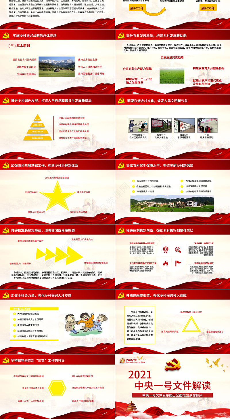 2021年中央一号文件全面推进乡村振兴脱贫攻坚党课PPT