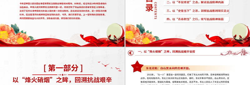 精品纪念中国人民抗日战争暨世界反法西斯战争胜利80周年思政课PPT课件