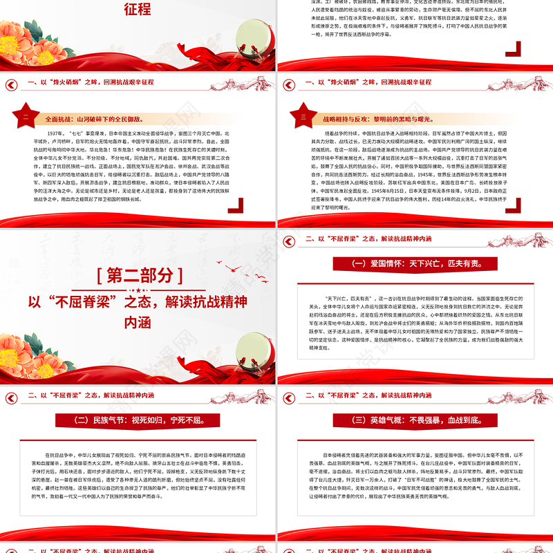 精品纪念中国人民抗日战争暨世界反法西斯战争胜利80周年思政课PPT课件