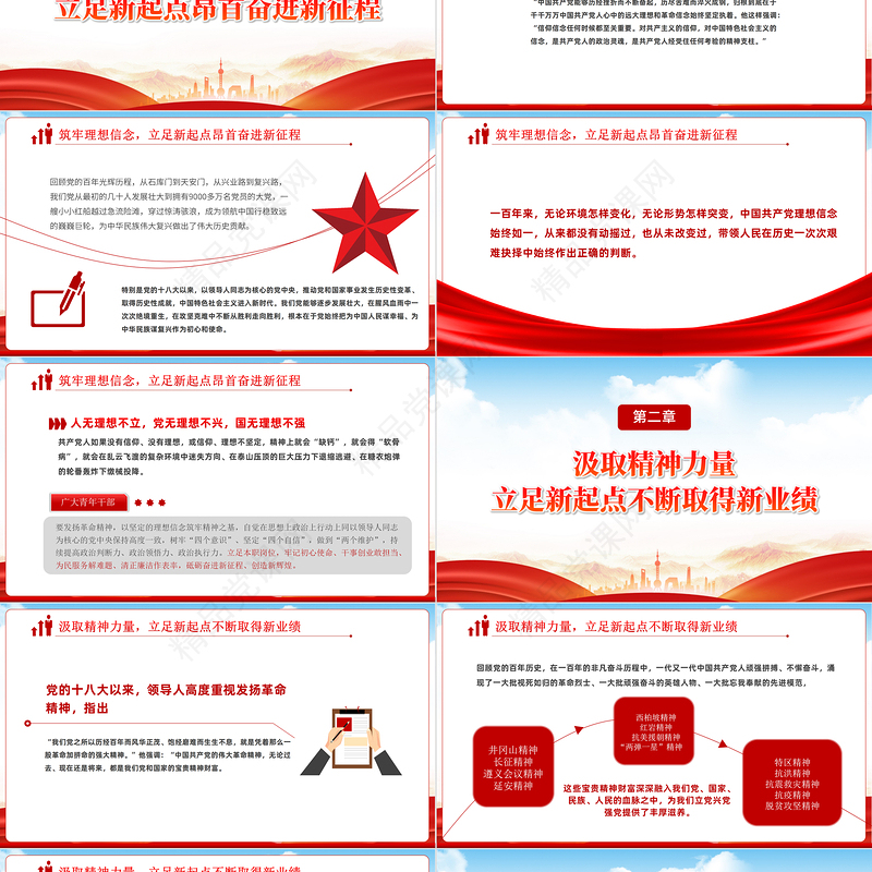 筑牢信念鼓足精气神激扬青春建功新时代PPT党政风喜迎二十代永远跟党走主题党课课件模板