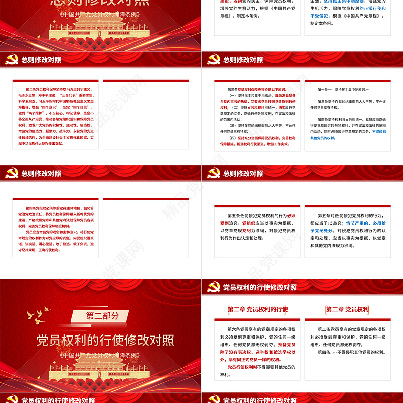 中国共产党党员权利保障条例修订前后对照表