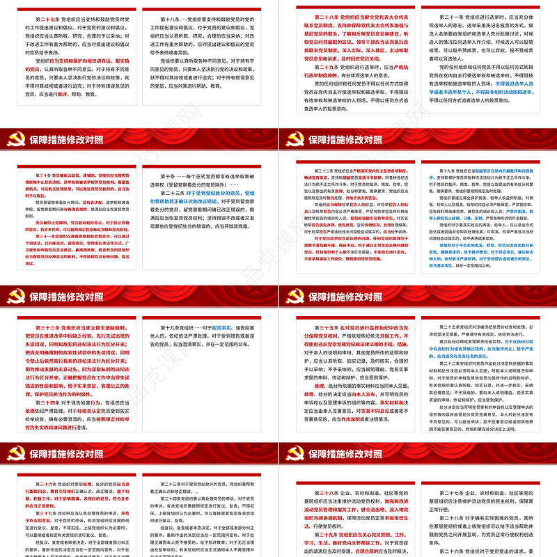 中国共产党党员权利保障条例修订前后对照表