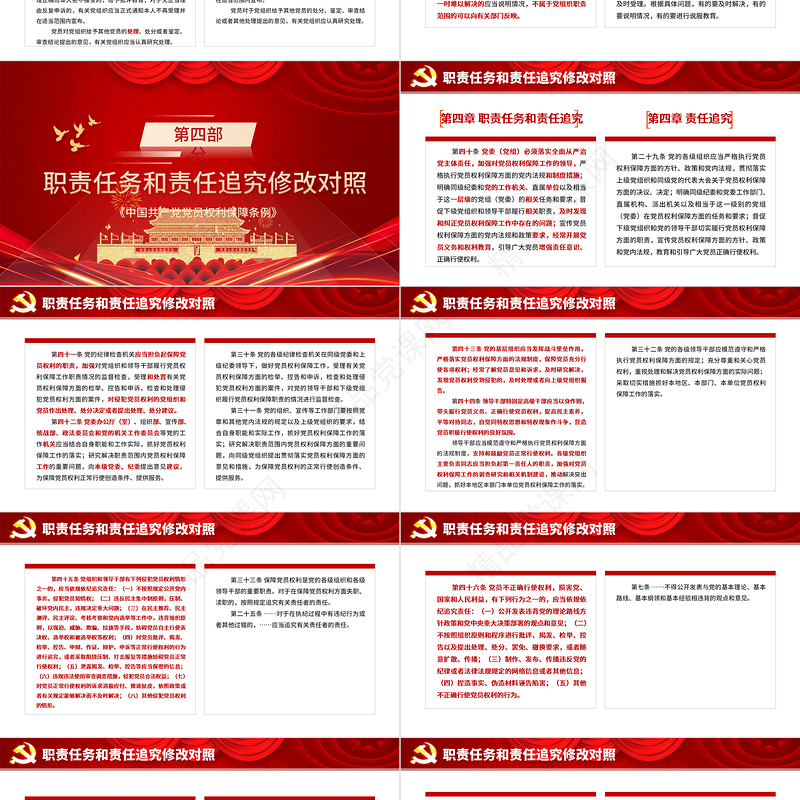 中国共产党党员权利保障条例修订前后对照表