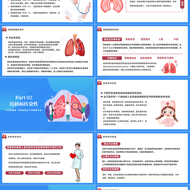 2024肺结核病防治医疗知识宣传PPT精美卡通肺结核肺病医疗知识讲座模板课件