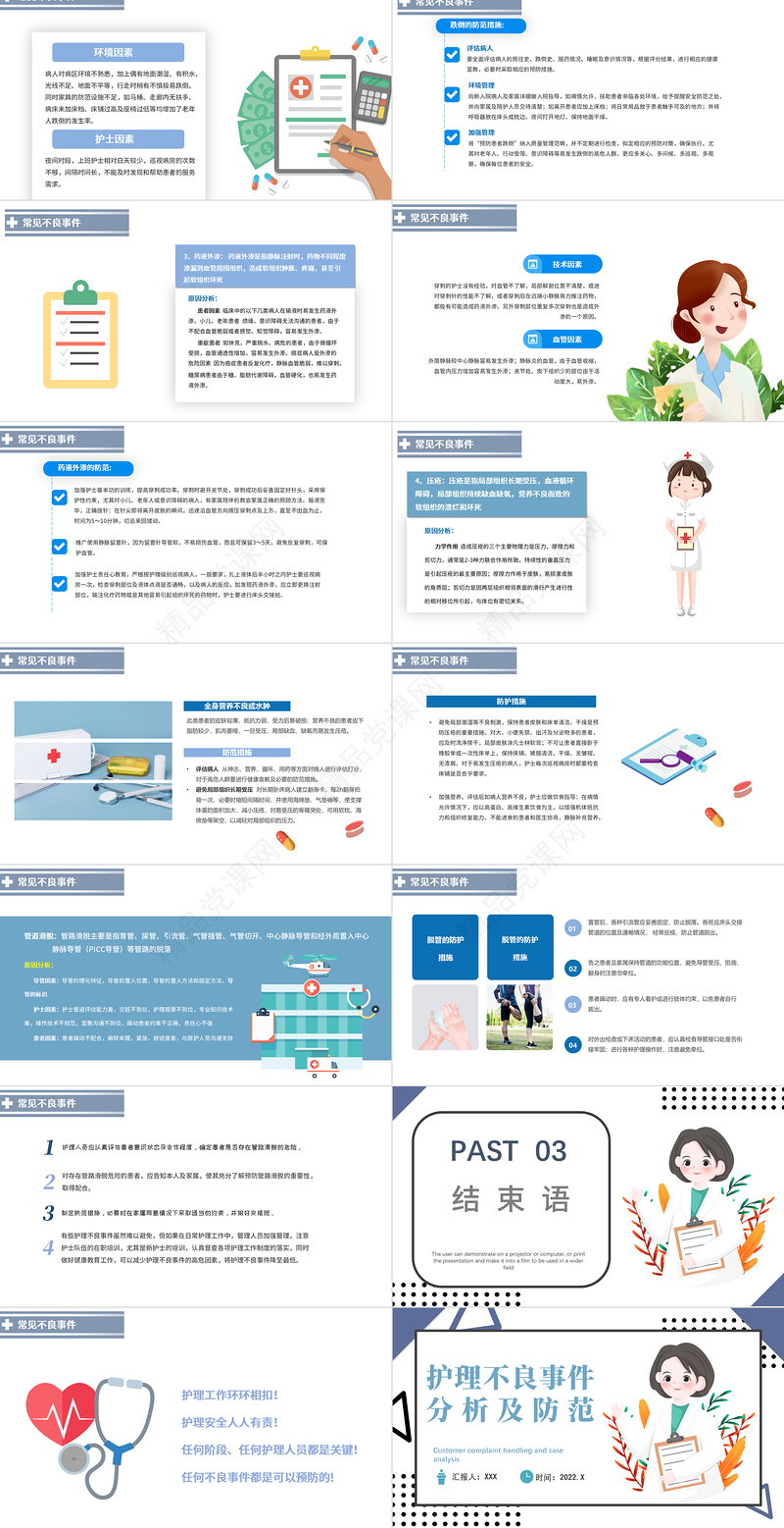 护理不良事件PPT个性清新医疗类通用PPT