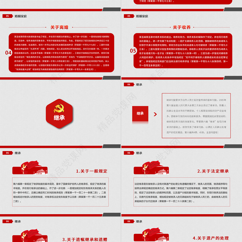 中华人民共和国民法典草案解读党课PPT