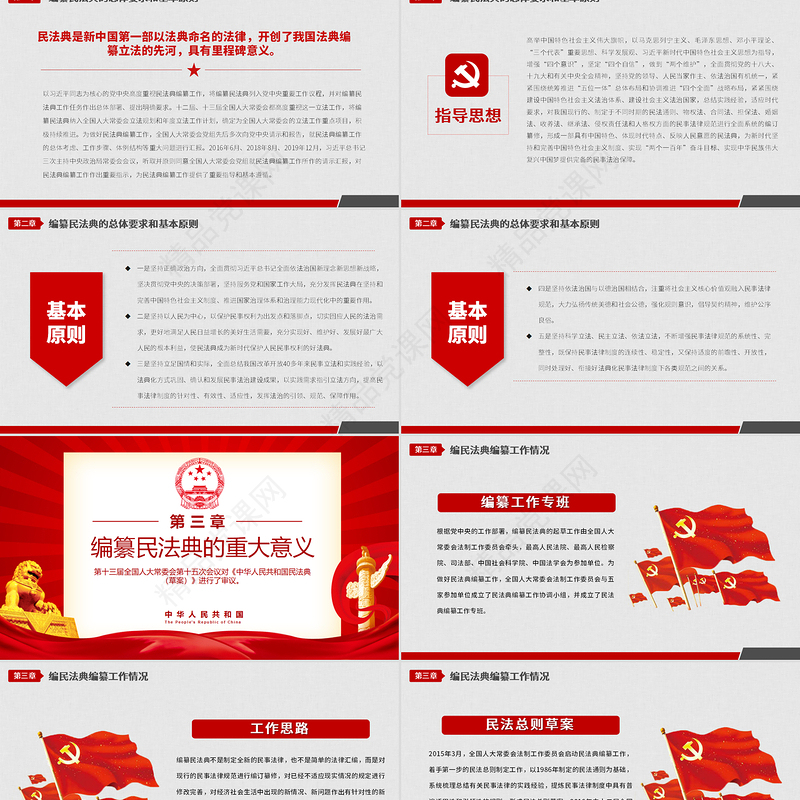 中华人民共和国民法典草案解读党课PPT