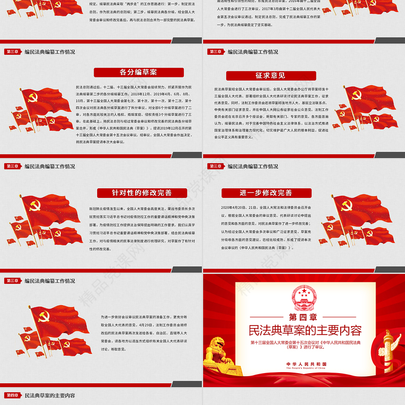 中华人民共和国民法典草案解读党课PPT