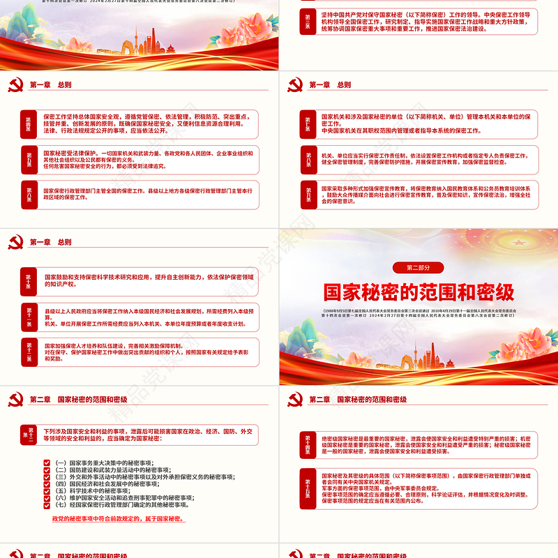 中华人民共和国保守国家秘密法PPT党政风简约国家安全教育下载