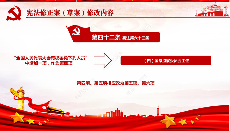 中华人民共和国宪法修正案解读党建PPT